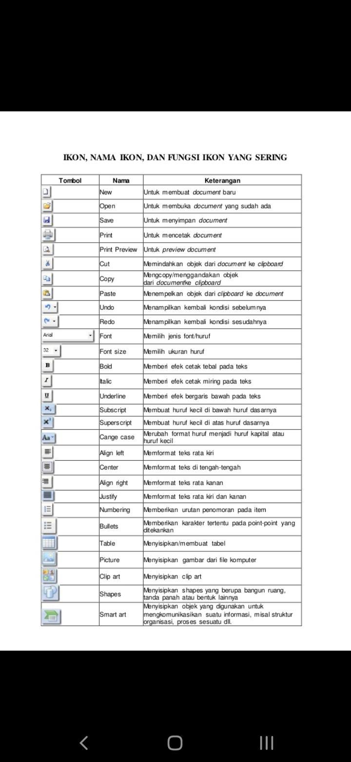 Detail Icon Komputer Dan Fungsinya Nomer 9