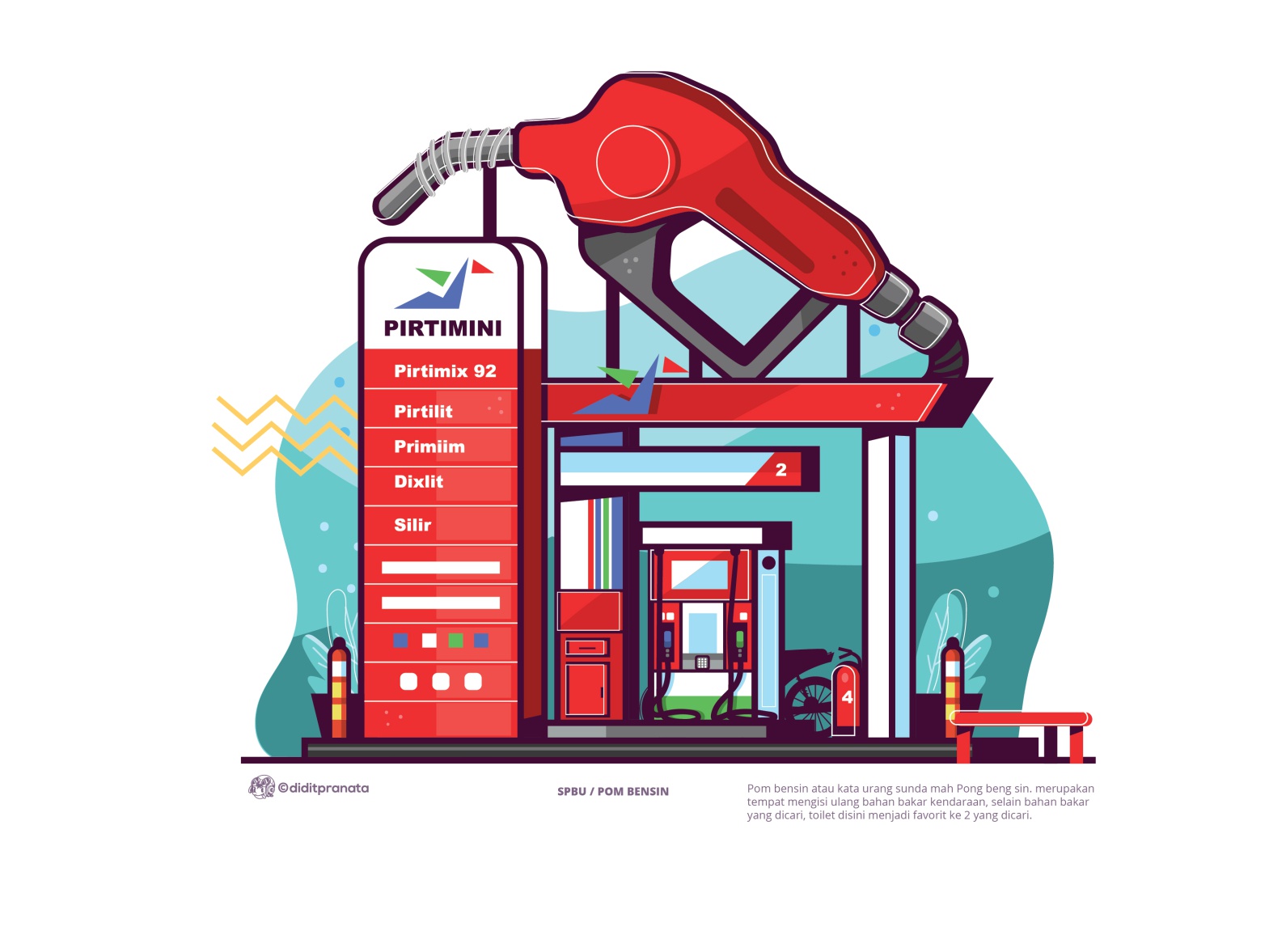Detail Icon Pom Bensin Vector Nomer 5