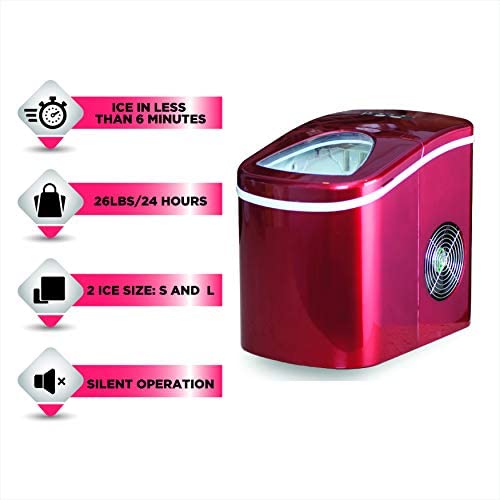 Detail Igloo Ice 102 Nomer 8