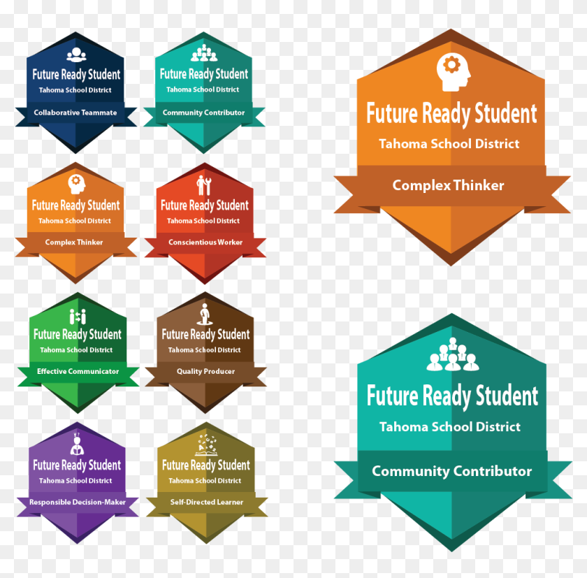 Detail Accenture Future Camp Nomer 21