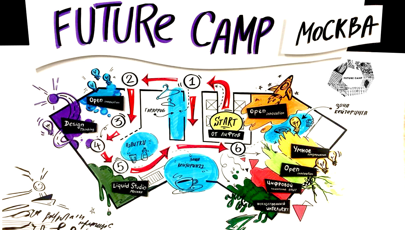 Detail Accenture Future Camp Nomer 6