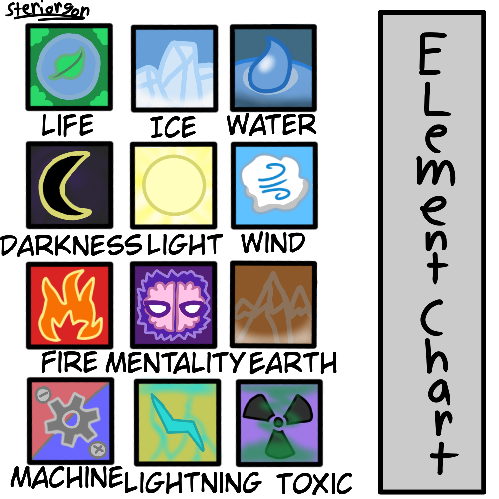 Detail Au Element Nomer 18