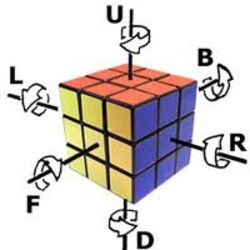 Detail Cube Notation Nomer 19