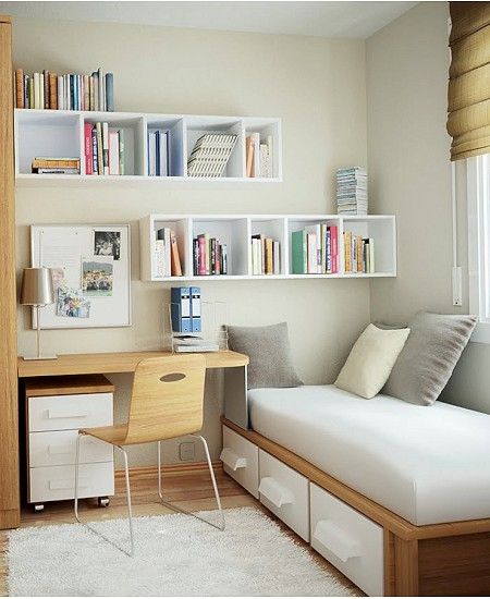 Detail Desain Kamar Tidur 3x2 Nomer 20