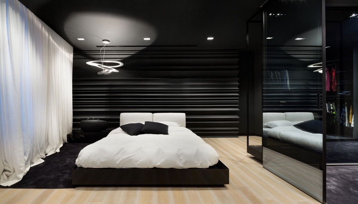 Detail Desain Kamar Tidur Hitam Nomer 11