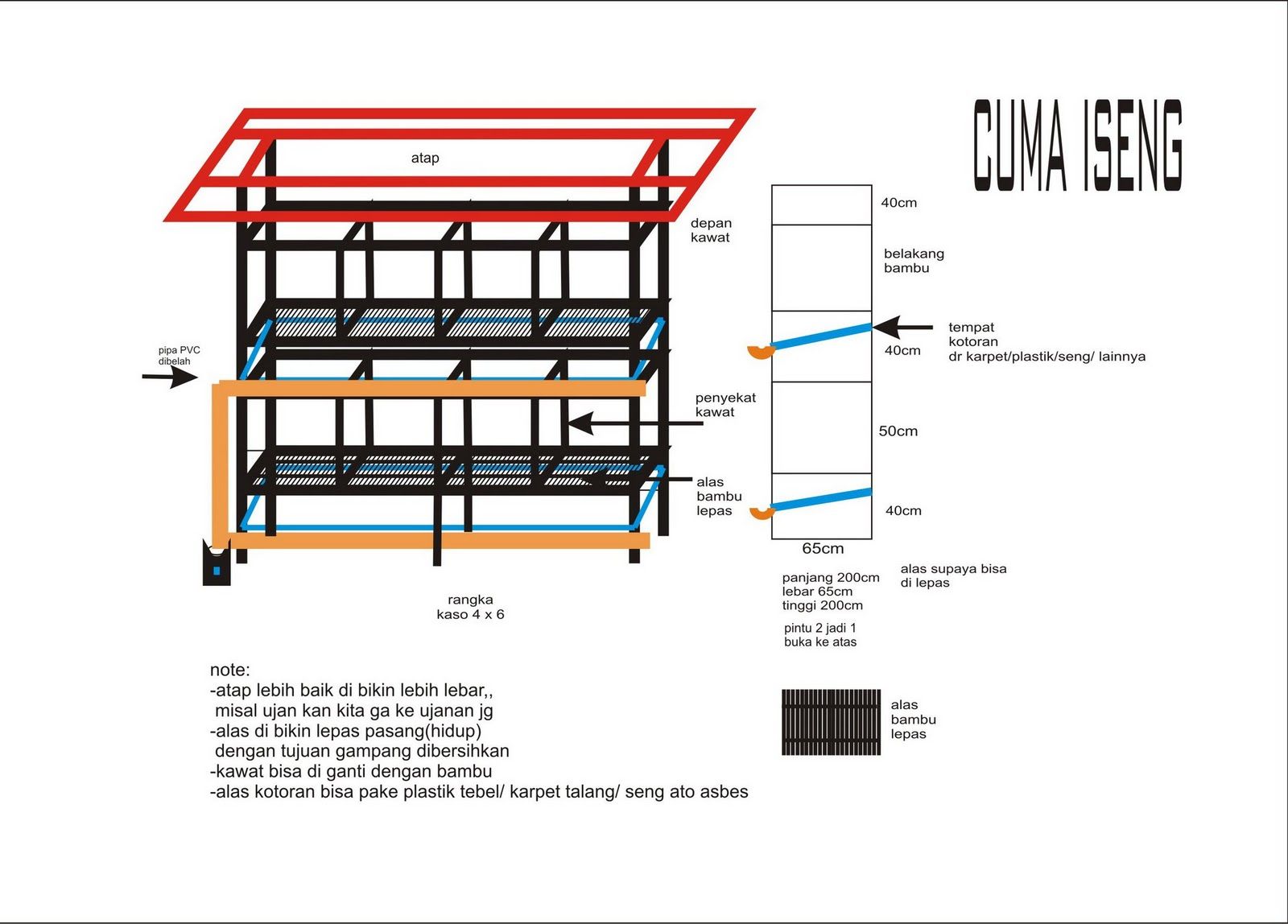 Detail Desain Kandang Kelinci Nomer 14