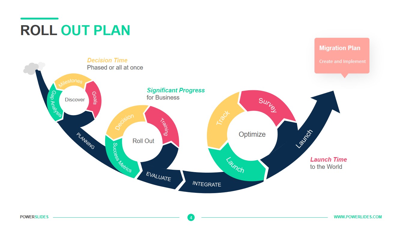 Detail Roll Up Powerpoint Nomer 8