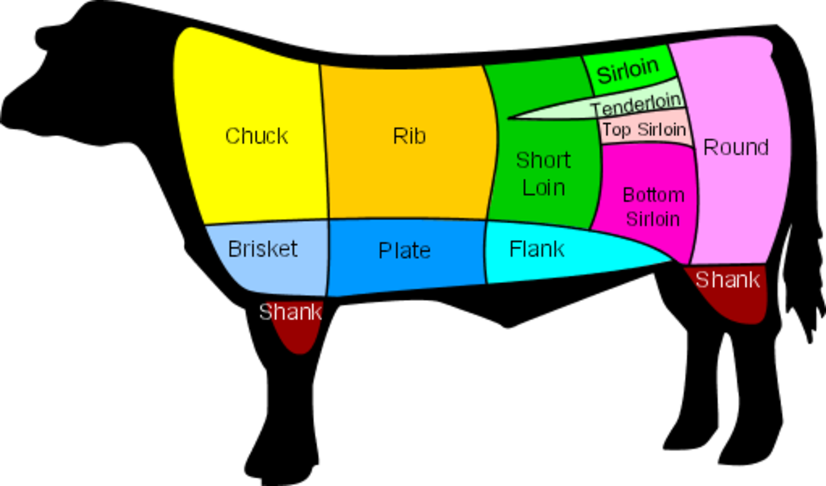 Tasty Beef - KibrisPDR