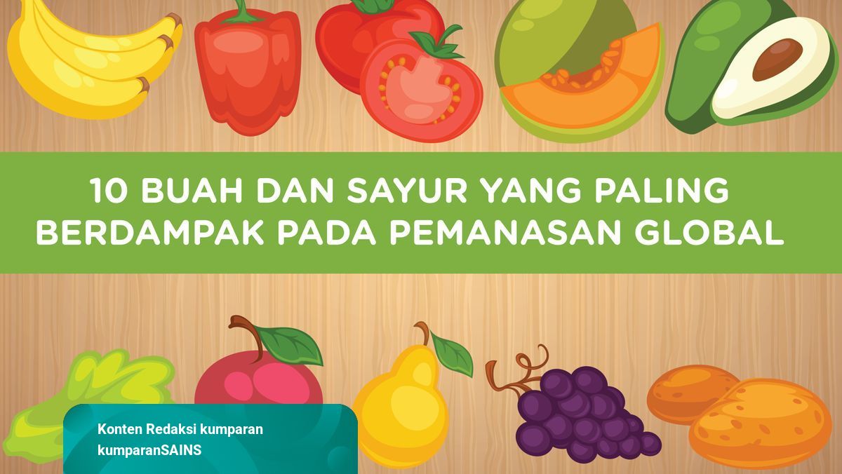 Detail Iklan Buah Buahan Nomer 41