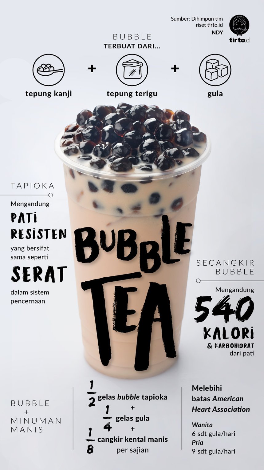 Detail Iklan Bubble Tea Nomer 6