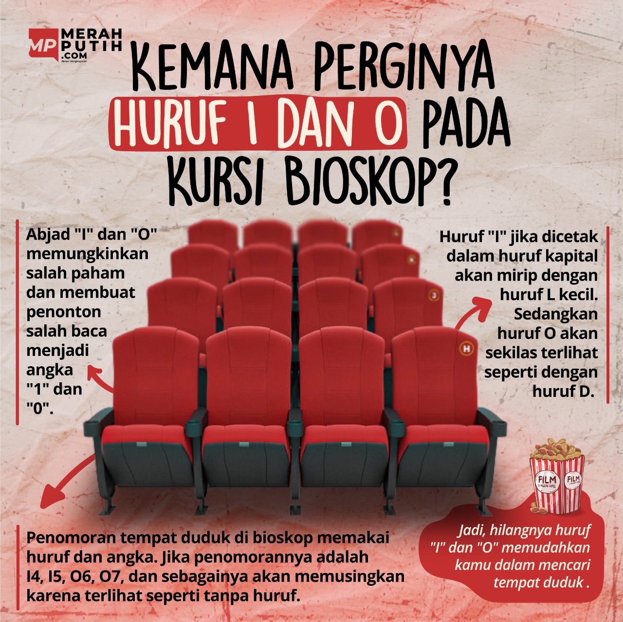 Detail Iklan Dari Huruf I Nomer 50