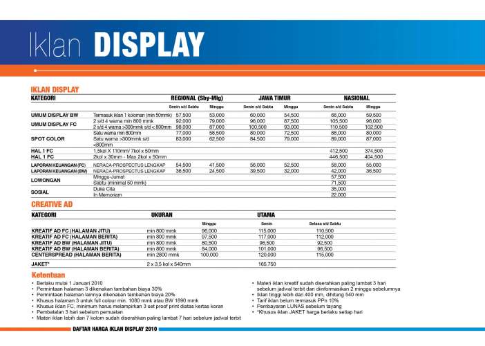 Detail Iklan Display Contoh Nomer 26