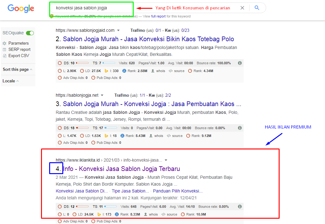 Detail Iklan Gratis Di Google Nomer 38