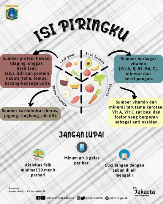 Detail Iklan Makanan Sehat Nomer 14