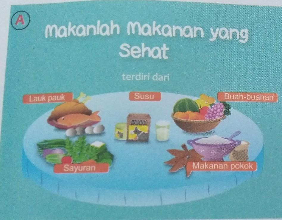 Detail Iklan Makanan Sehat Nomer 49