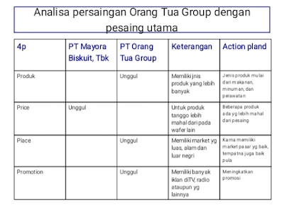 Detail Iklan Orang Tua Group Nomer 45