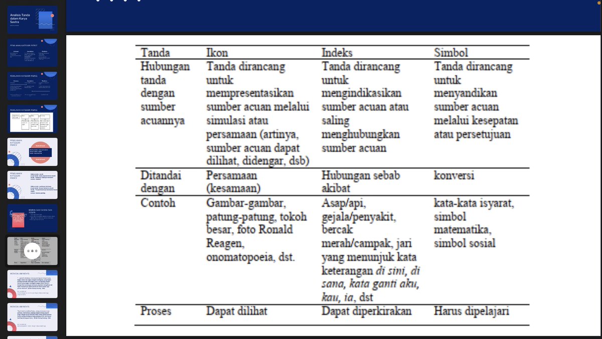 Detail Ikon Grup Matematika Nomer 43