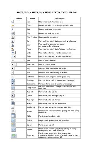 Detail Ikon Ikon Dalam Komputer Nomer 2