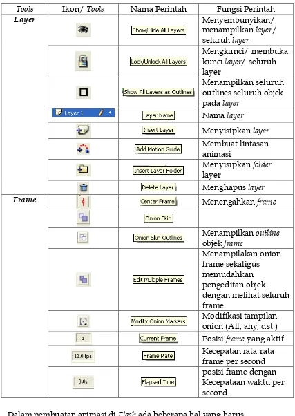 Detail Ikon Ikon Dalam Komputer Nomer 27