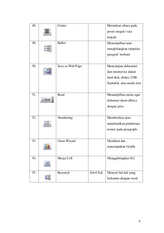 Detail Ikon Komputer Dan Fungsinya Nomer 4