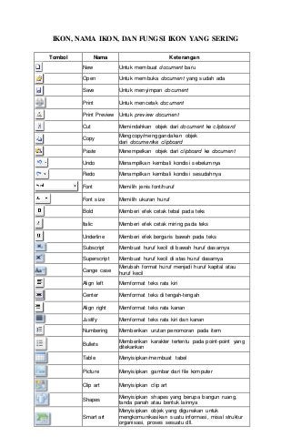 Detail Ikon Microsoft Word Nomer 12