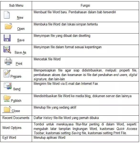 Detail Ikon Microsoft Word Nomer 24