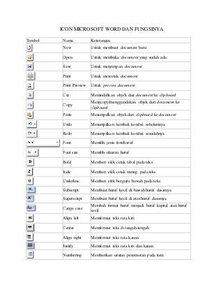 Detail Ikon Microsoft Word Nomer 39