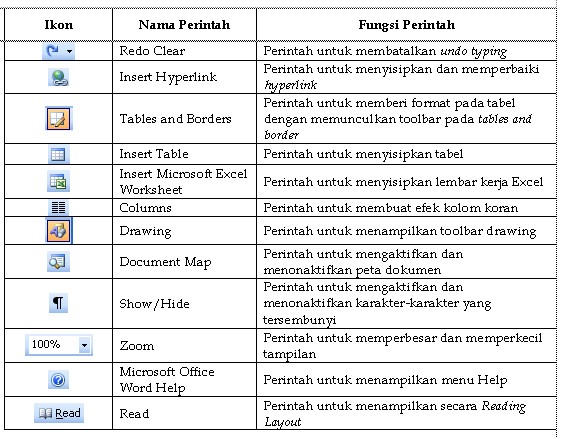 Detail Ikon Microsoft Word Nomer 51