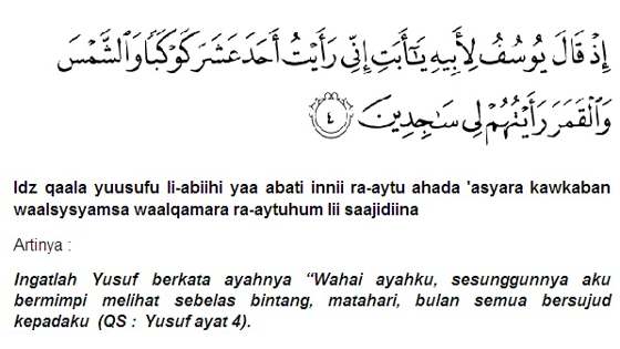 Ilmu Pengasihan Surat Yusuf - KibrisPDR