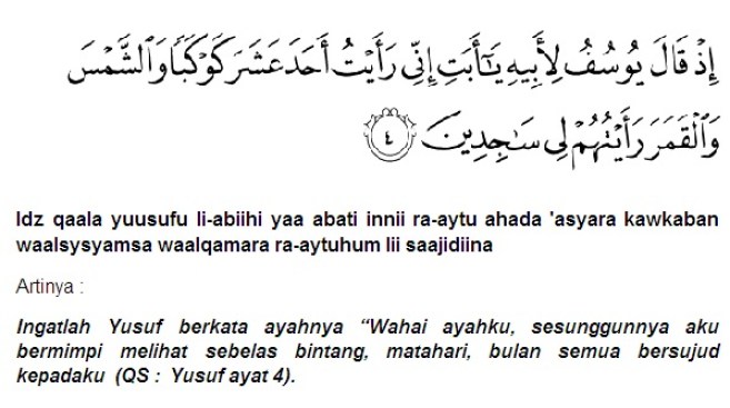 Detail Ilmu Pengasihan Surat Yusuf Nomer 15