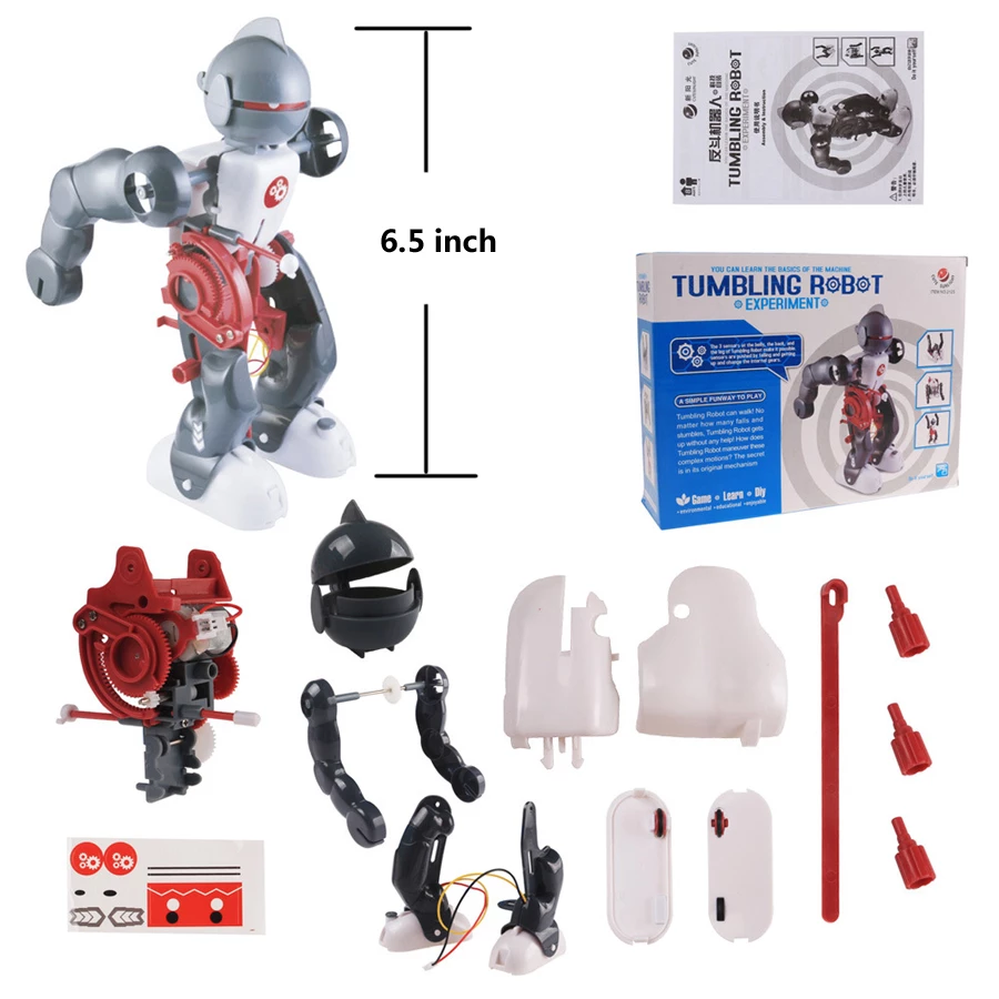 Detail Ilmu Tentang Mesin Robot Nomer 21