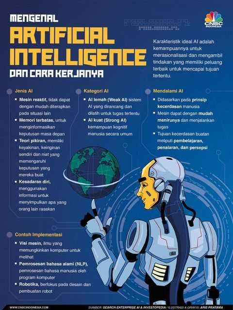 Detail Ilmu Tentang Mesin Robot Nomer 53