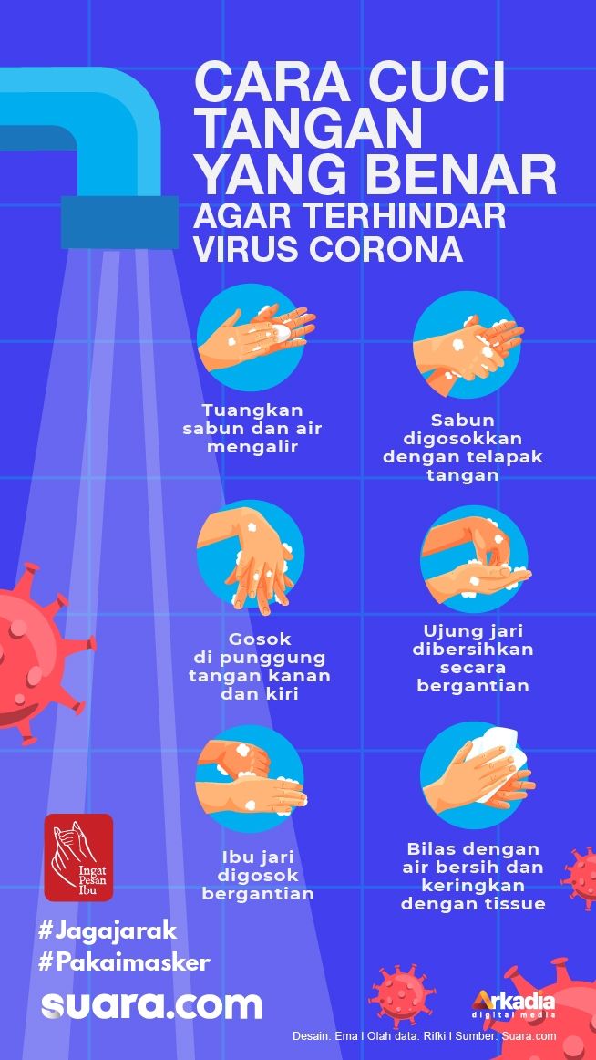 Detail Ilustrasi Cuci Tangan Nomer 49