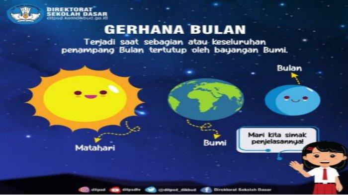 Detail Ilustrasi Gerhana Bulan Nomer 33