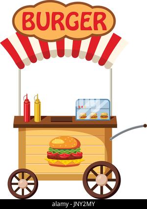 Detail Burger And Hot Dog Stand Game Nomer 15