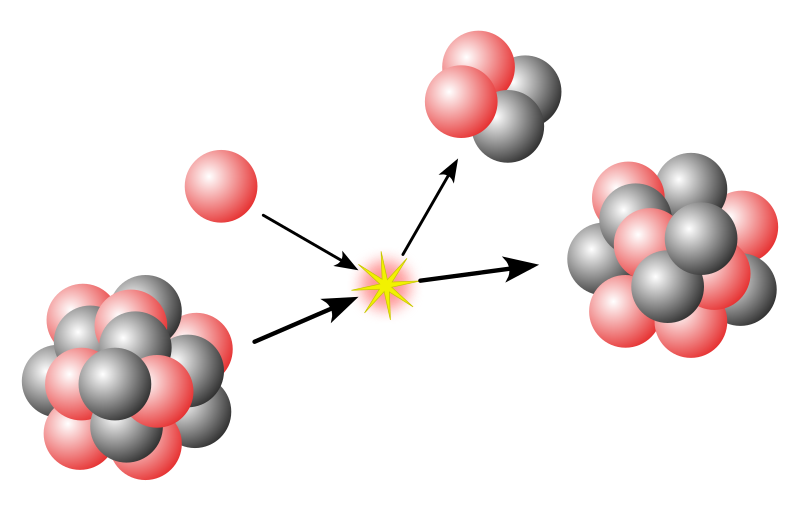 Detail Chemisches Element Es Nomer 12
