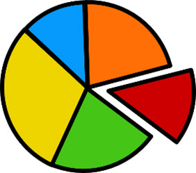 Detail Tableau Waffle Chart Nomer 11