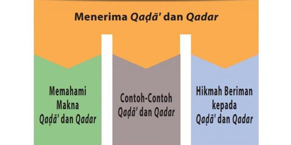 Detail Bersyukur Menjadi Juara Kelas Nomer 10