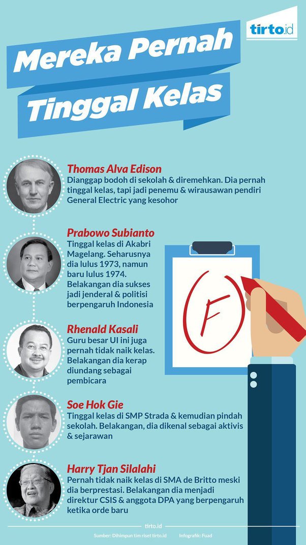 Detail Bersyukur Menjadi Juara Kelas Nomer 12