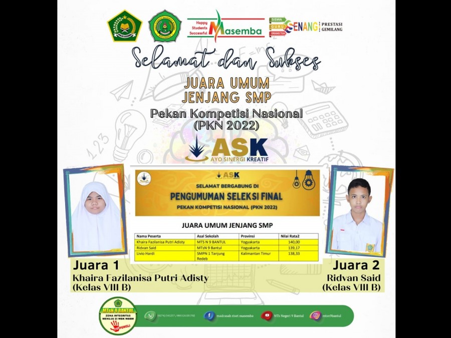 Detail Bersyukur Menjadi Juara Kelas Nomer 5