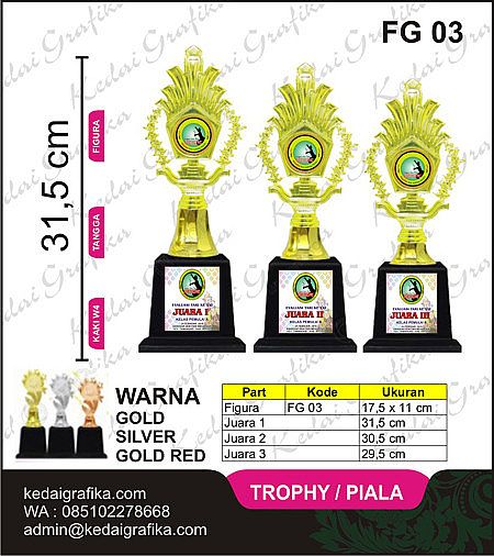 Detail Contoh Tulisan Di Piala Juara Kelas Nomer 25