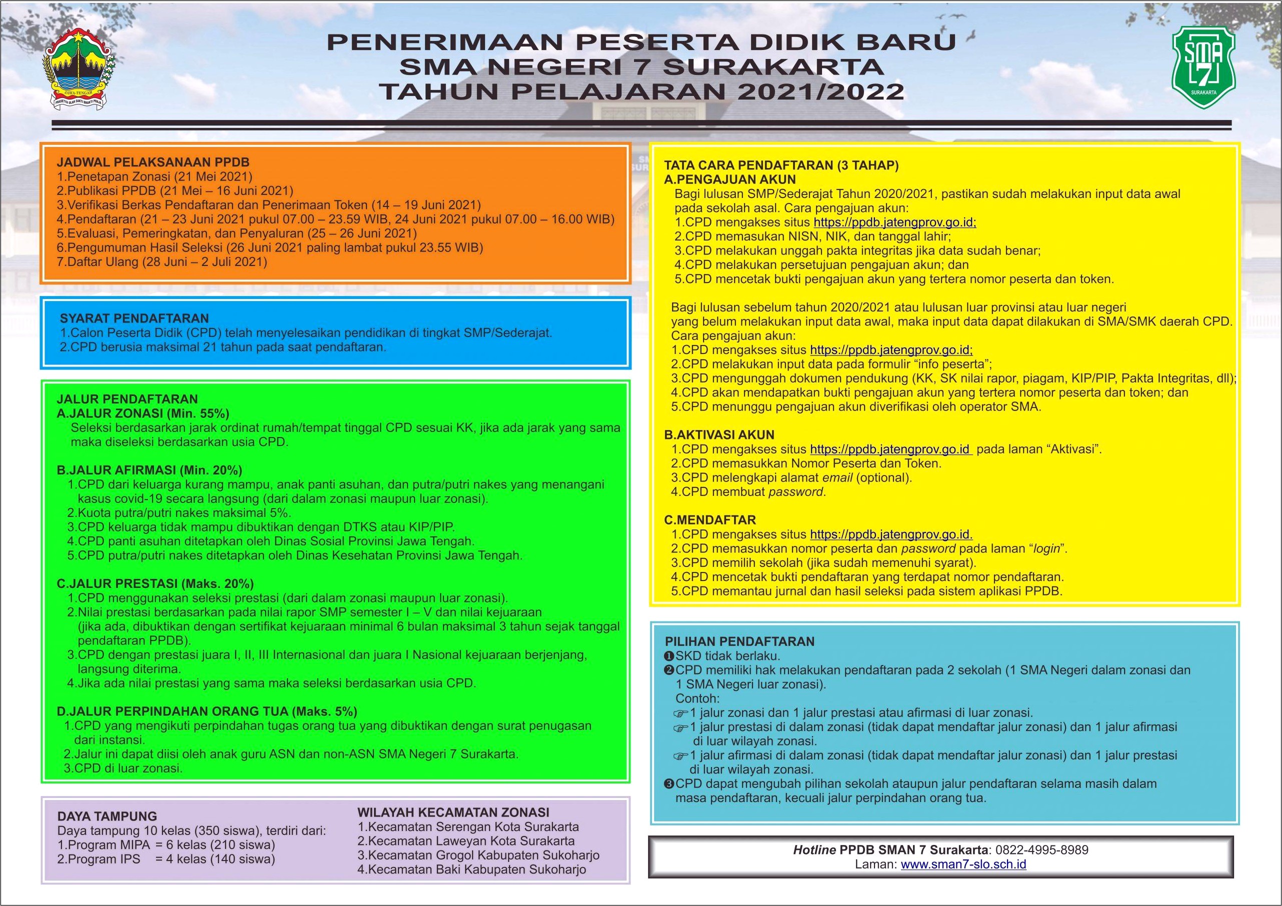 Detail Di Luar Negeri Tidak Ada Program Juara Kelas Nomer 13