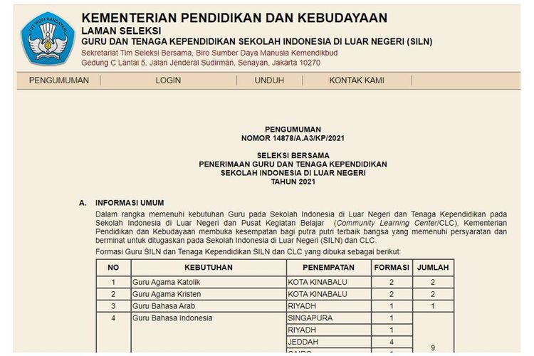 Detail Di Luar Negeri Tidak Ada Program Juara Kelas Nomer 3