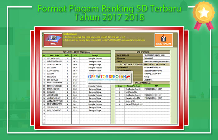 Detail Format Juara Kelas Sd Nomer 47