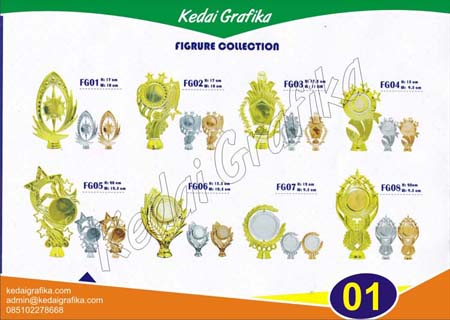 Detail Format Label Piala Juara Kelas Nomer 37