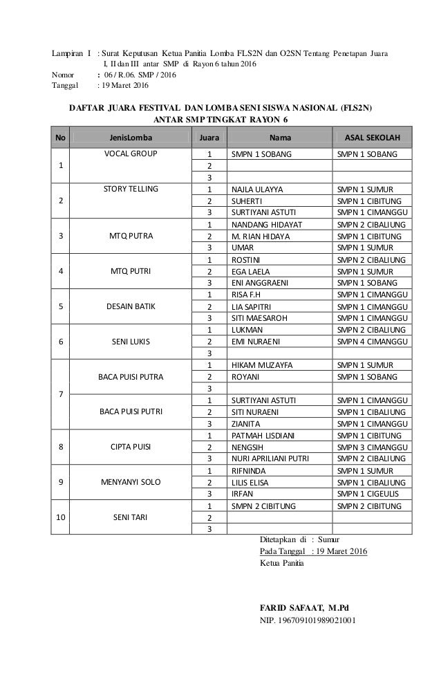 Detail Format Sk Penetapan Juara Kelas Nomer 7