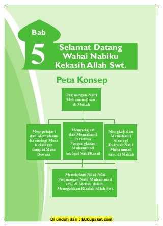 Detail Ganda Risalam Juara Kelas Nomer 22