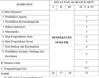 Detail Ganda Risalam Juara Kelas Nomer 40