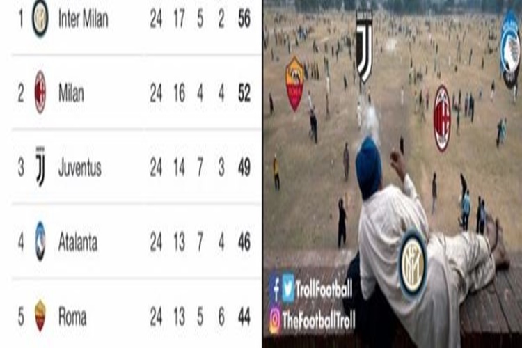 Detail Meme Tentang Juara Kelas Nomer 28