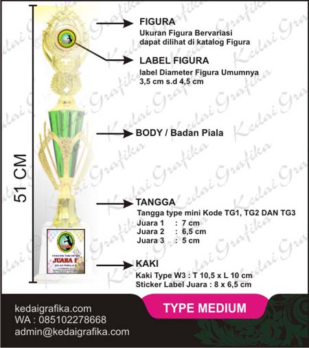 Detail Piala Juara Kelas 3 Nomer 46